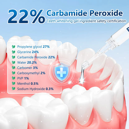 LED Teeth Whitening Kit for Sensitive Teeth - 22% Carbamide Peroxide Gel with 24 Blue Light Accelerator, 16Min Rapid White At-Home Dental Care for Smoking & Coffee Stains