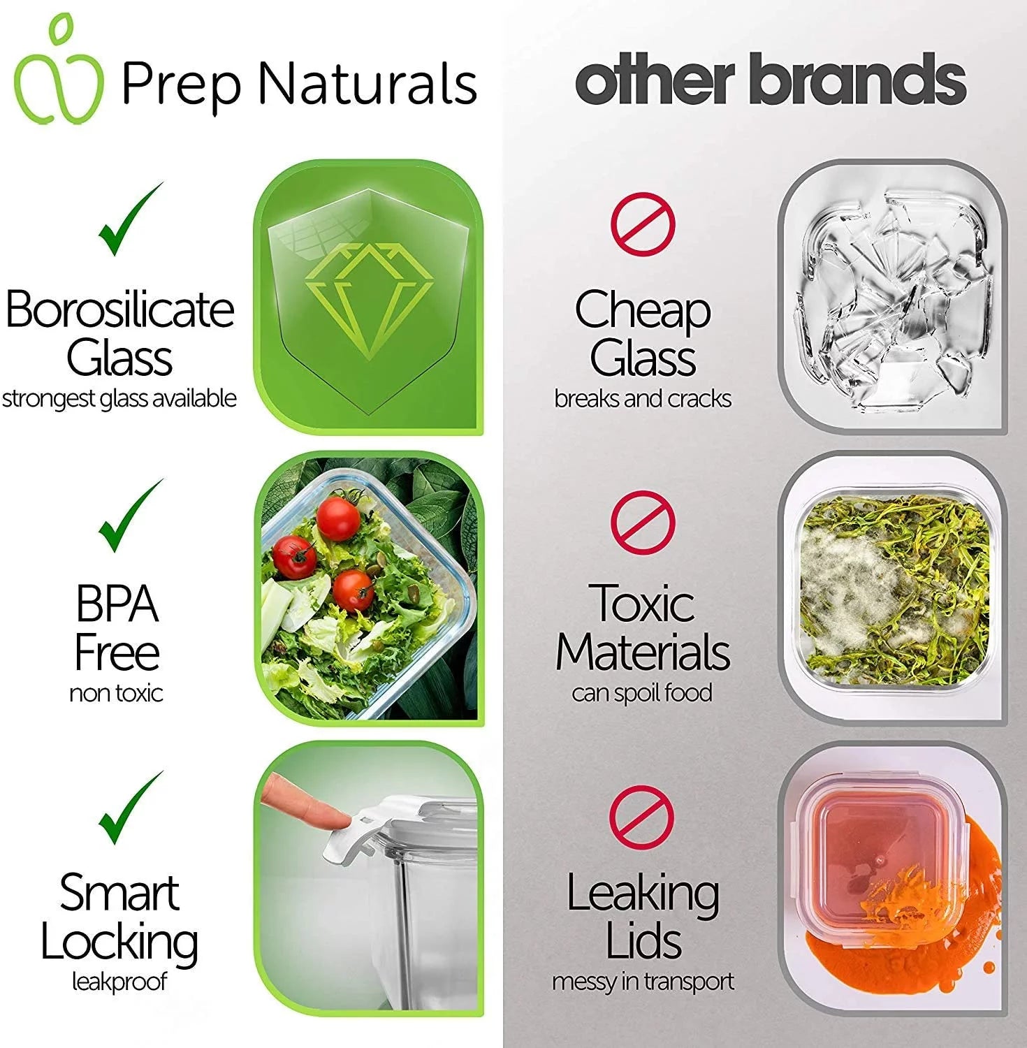 Prep Naturals 26 Pcs Glass Food Storage Containers, Meal Prep Glass Containers