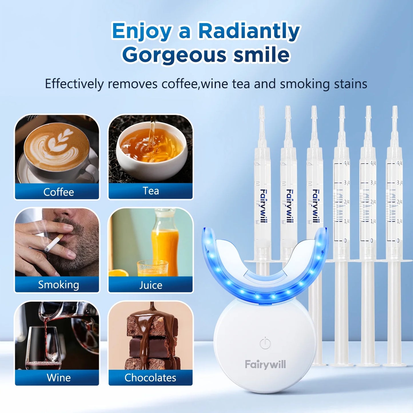 LED Teeth Whitening Kit for Sensitive Teeth - 22% Carbamide Peroxide Gel with 24 Blue Light Accelerator, 16Min Rapid White At-Home Dental Care for Smoking & Coffee Stains